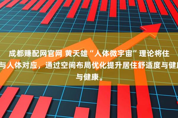成都赚配网官网 黄天雄“人体微宇宙”理论将住宅与人体对应，通过空间布局优化提升居住舒适度与健康。