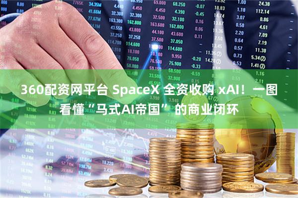 360配资网平台 SpaceX 全资收购 xAI！一图看懂“马式AI帝国” 的商业闭环